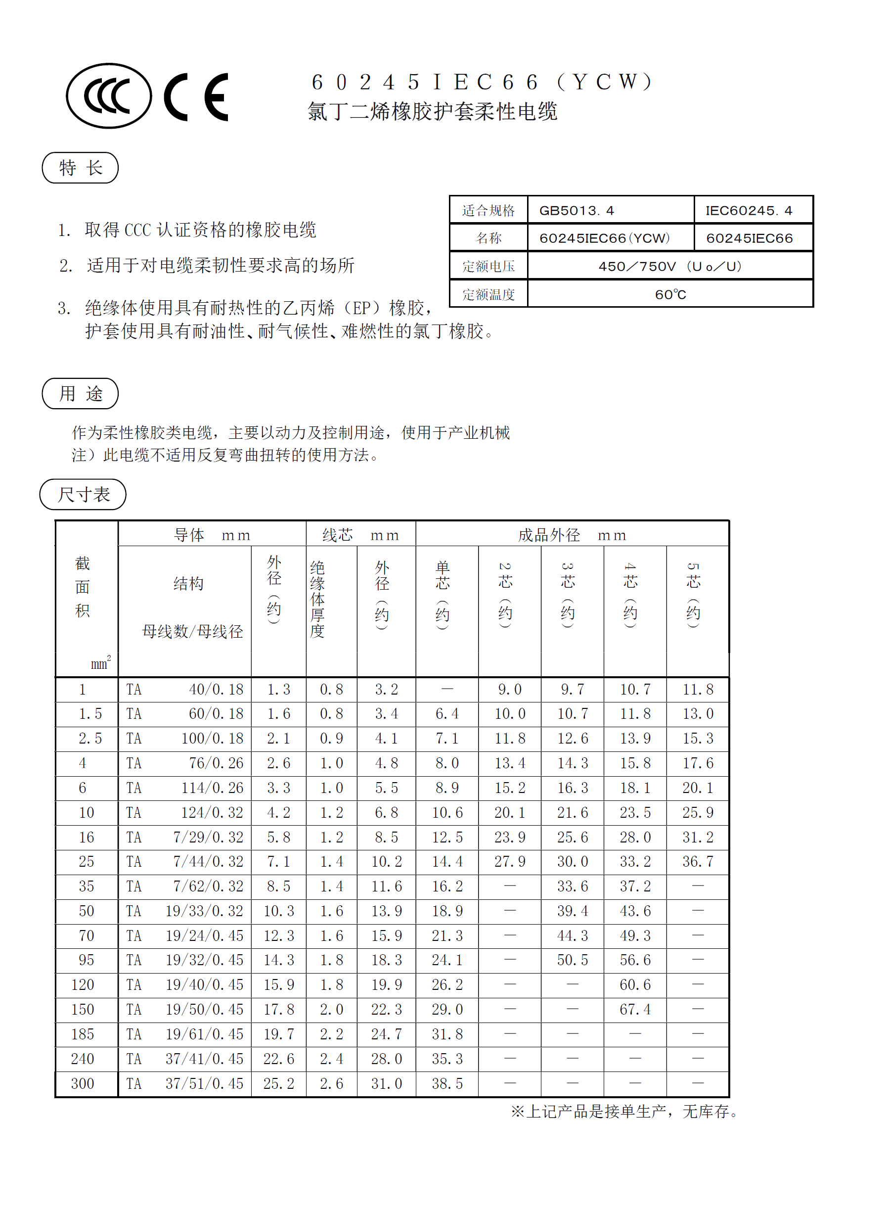 氯丁二烯橡胶护套柔性电缆.png