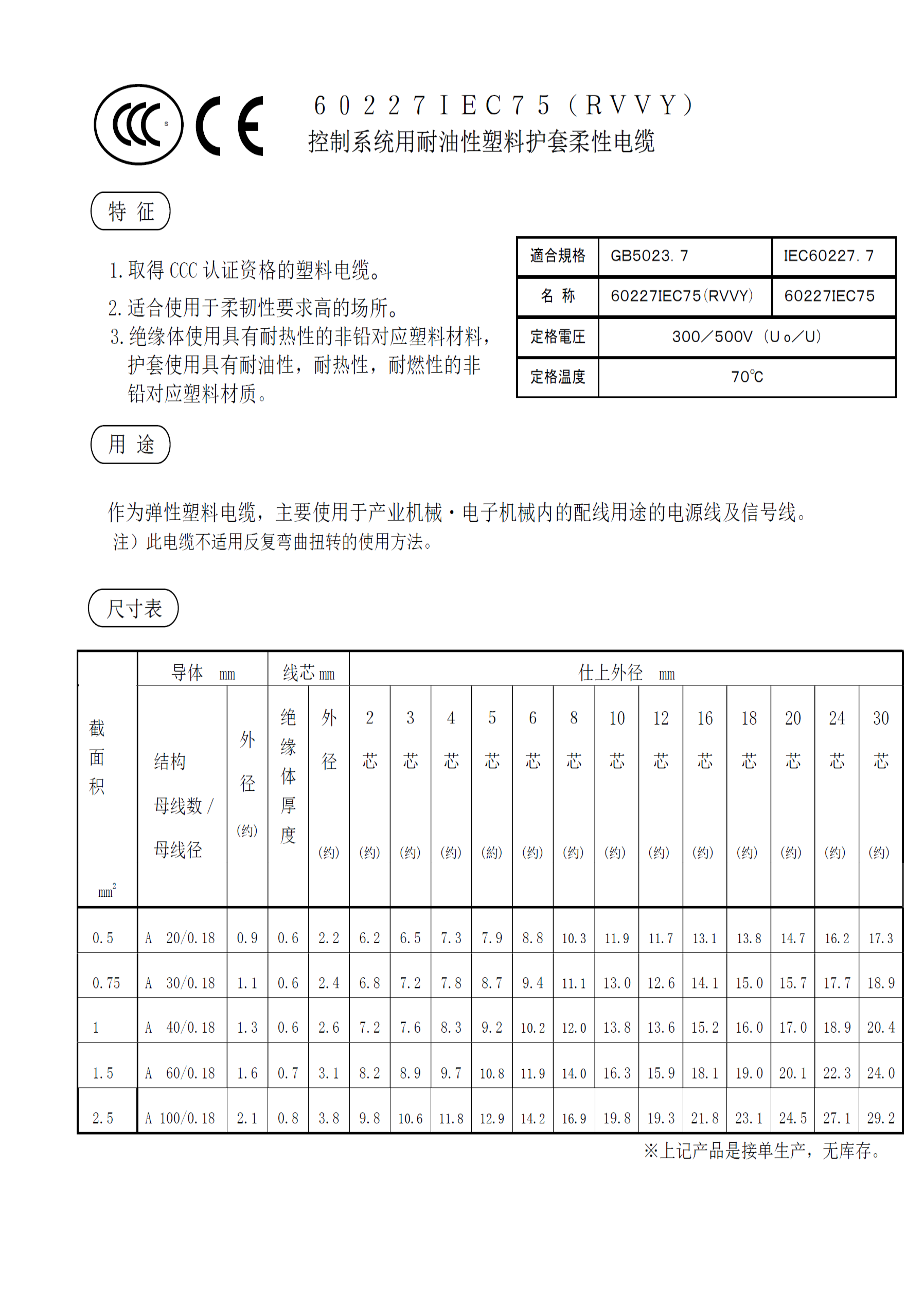 控制系统用耐油性塑料护套柔性电缆